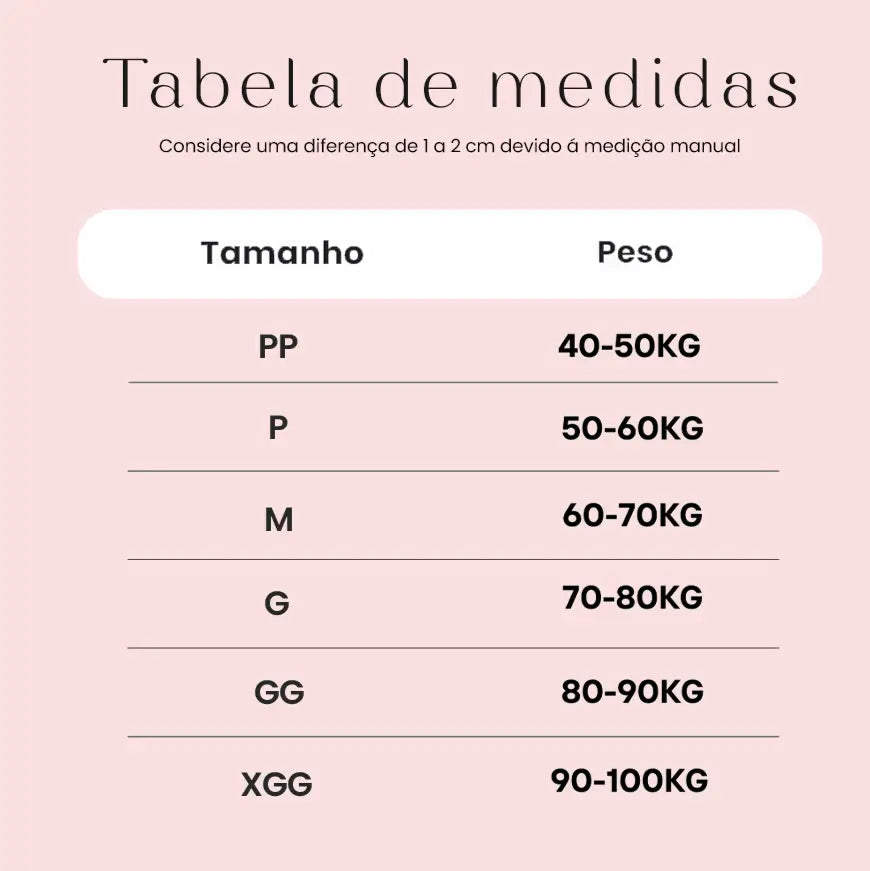 Tabela de Medidas